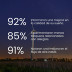 Nose Strip-30 unidades