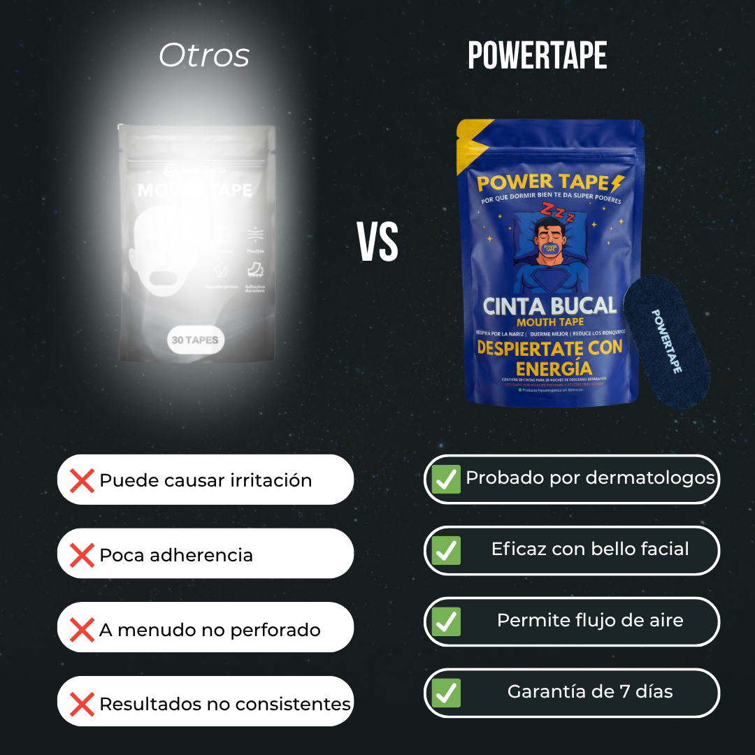 Mouth tape Anti-Ronquidos — Resultados desde la Noche 1