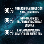 Mouth tape Anti-Ronquidos — Resultados desde la Noche 1