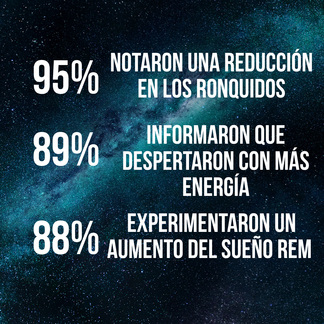 Mouth tape Anti-Ronquidos — Resultados desde la Noche 1